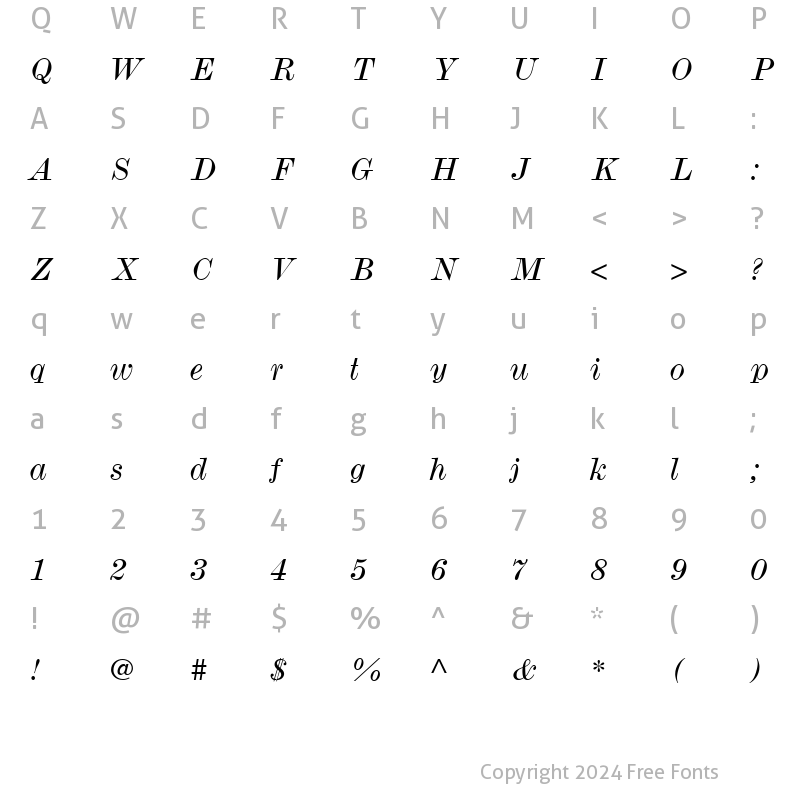 Character Map of ModernMT Wide Italic