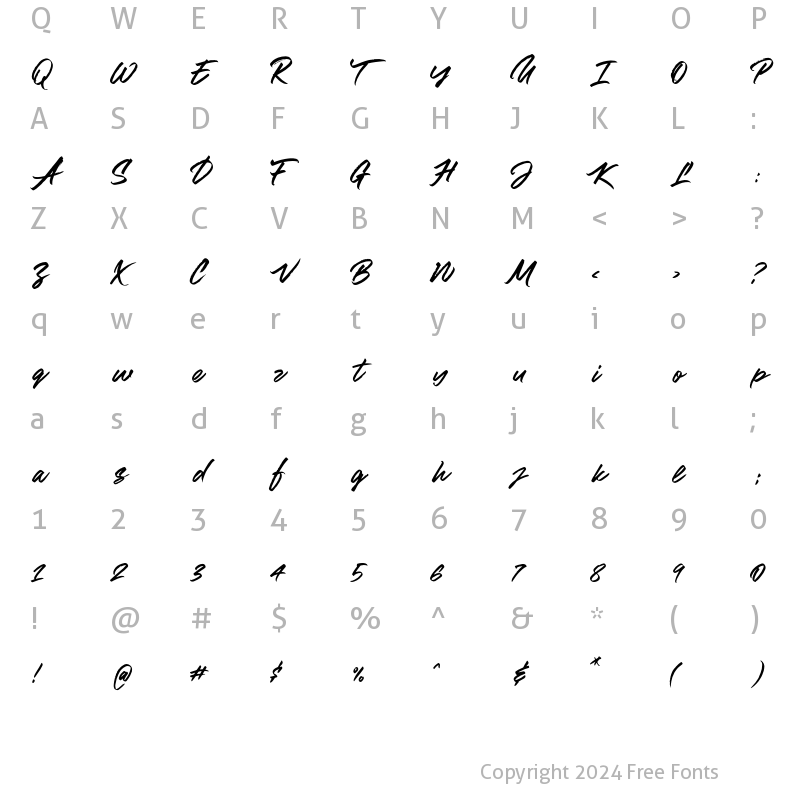 Character Map of Modestine Script