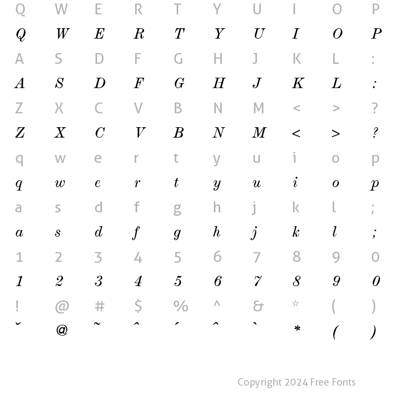 Character Map of Modesto RegularItalic