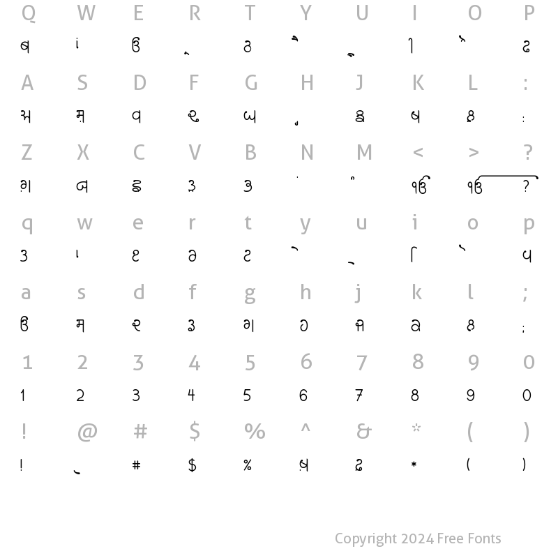 Character Map of Modhera 5 Medium Medium