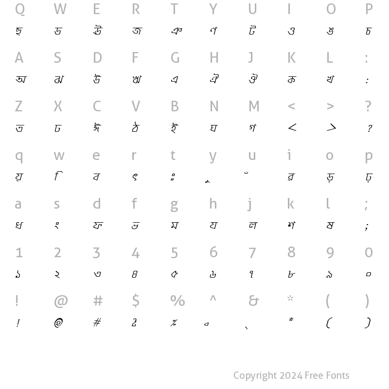 Character Map of ModhumatiMJ Italic