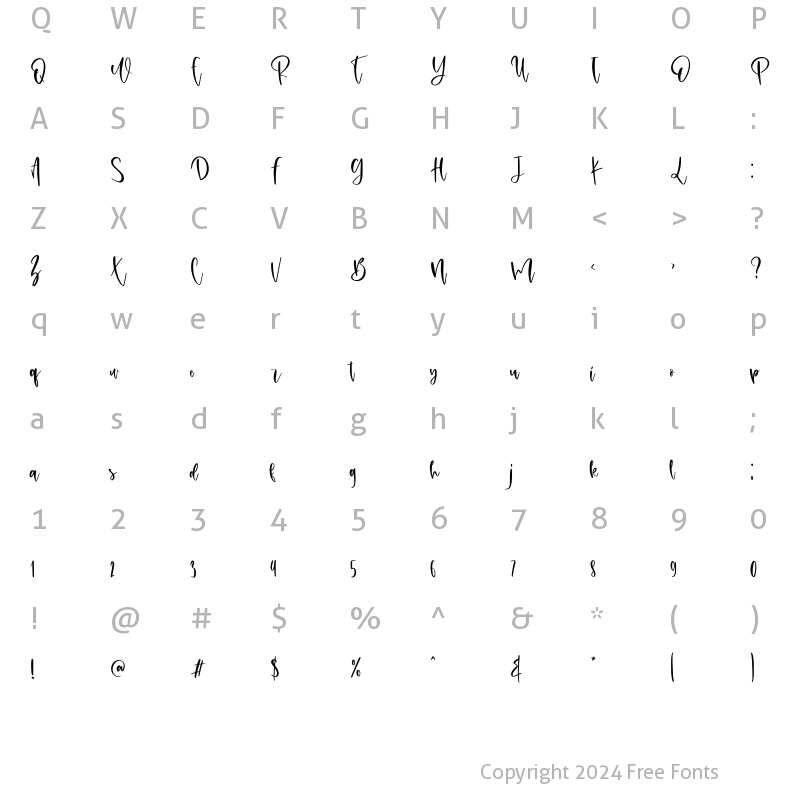 Character Map of Modista Regular