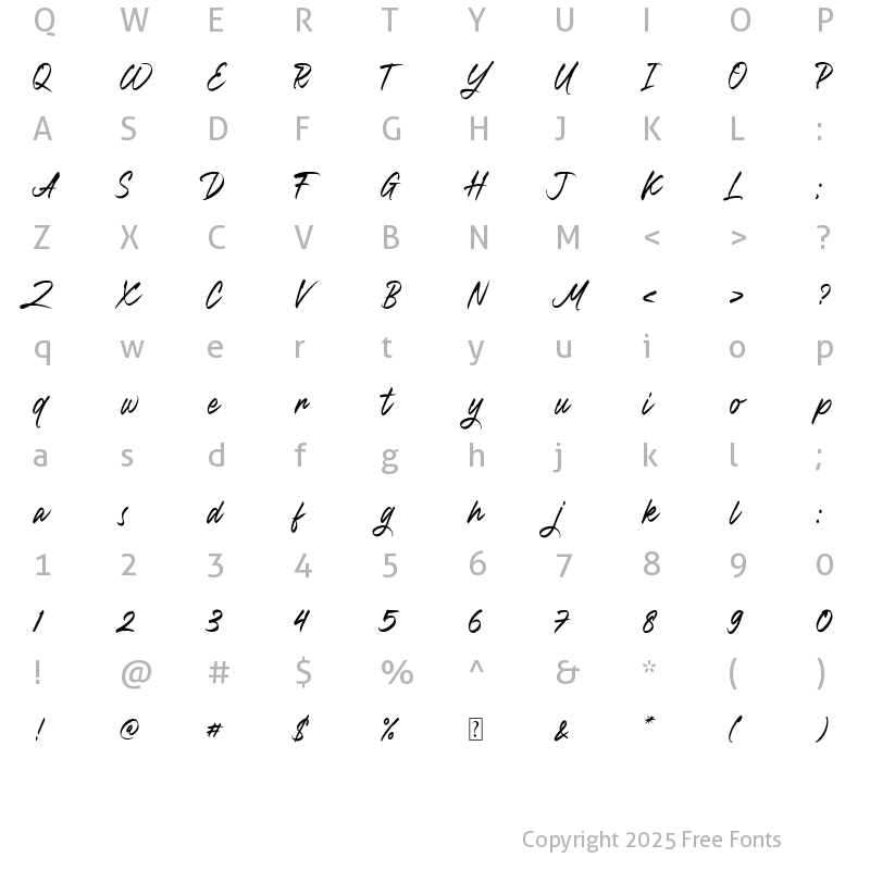 Character Map of Modjola Regular