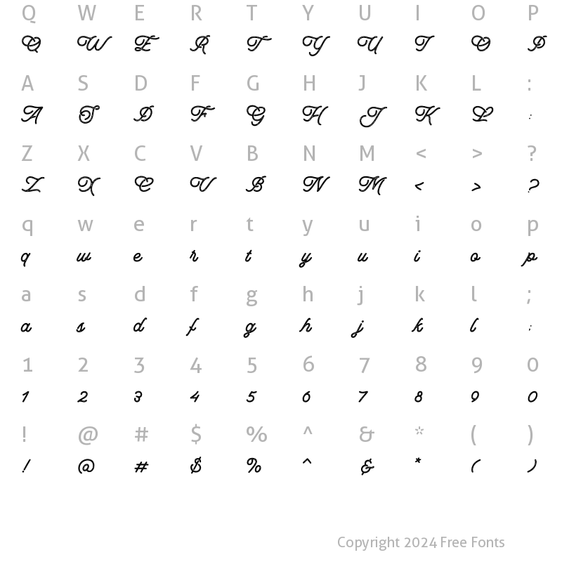 Character Map of Mogaster Rough