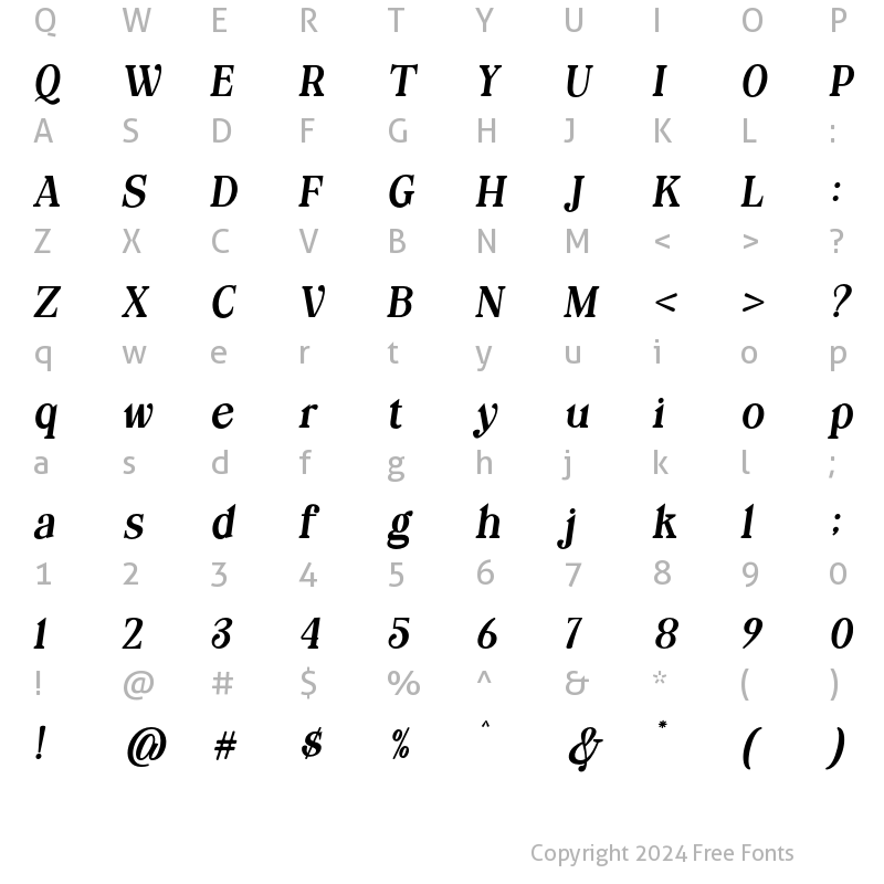 Character Map of Mogila Display Italic