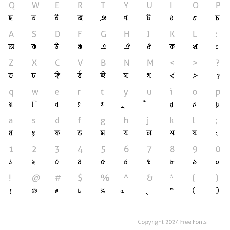 Character Map of MohanondaMJ Bold