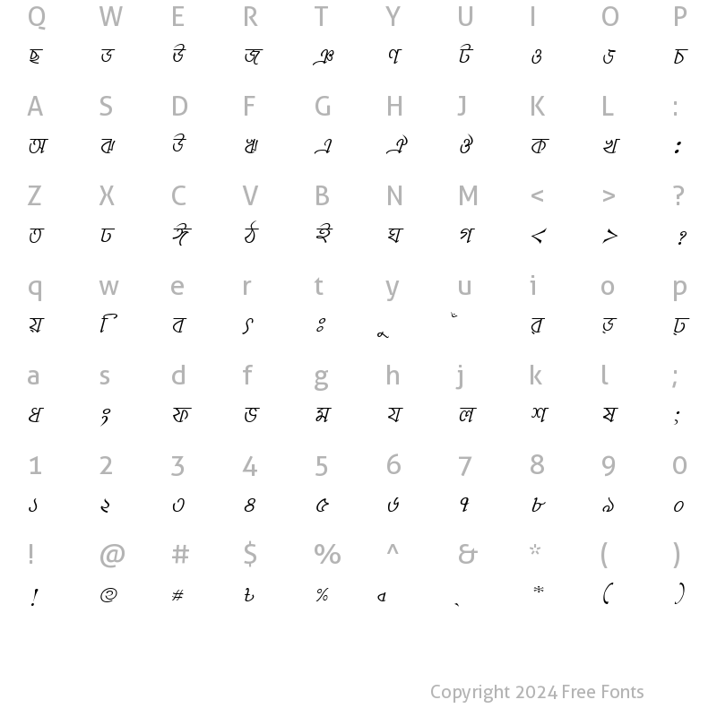 Character Map of MohanondaMJ Italic