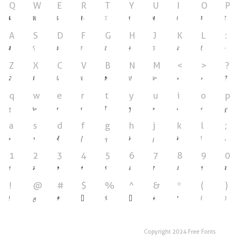 Character Map of Moland Regular