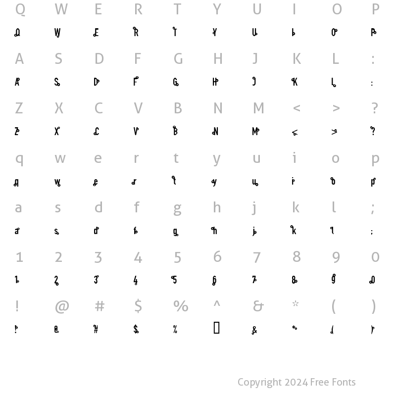 Character Map of mole Regular