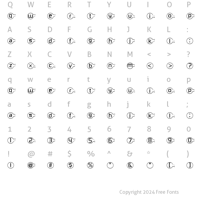 Character Map of Molecular Normal