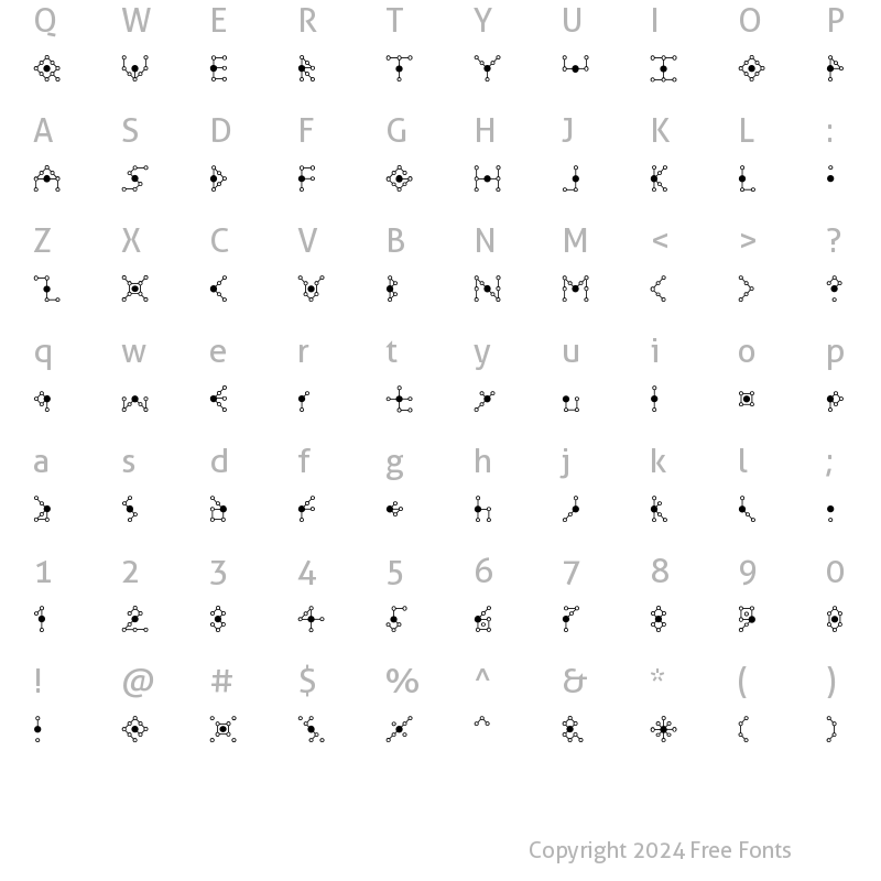 Character Map of Molecular Regular