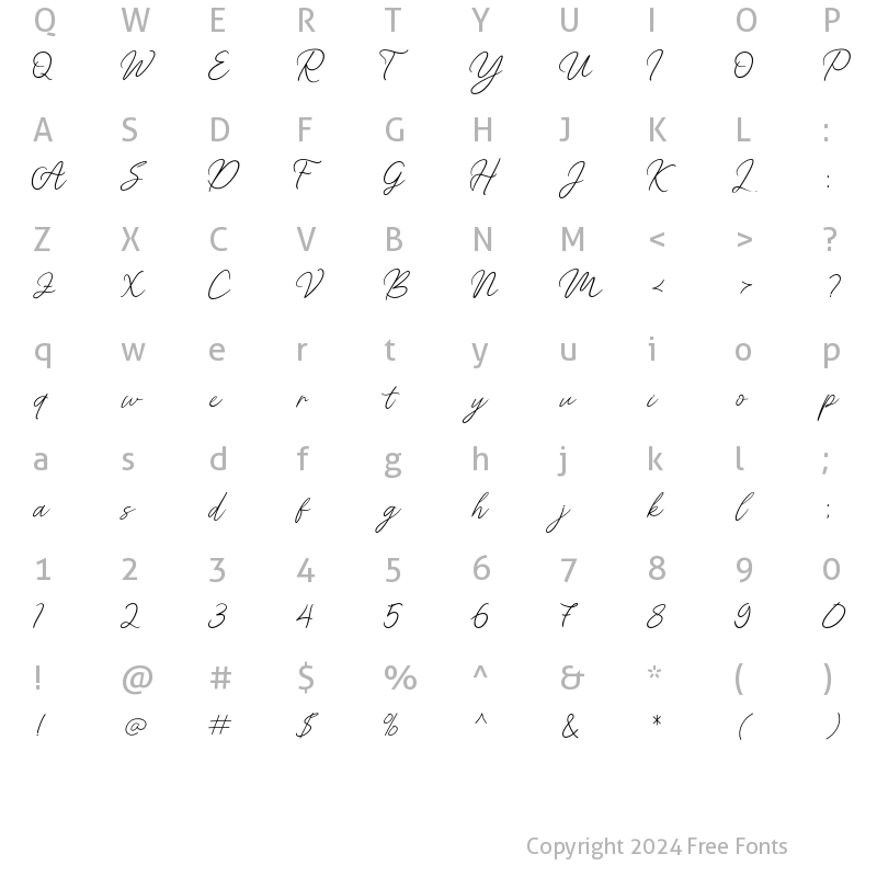 Character Map of Molica Reguler