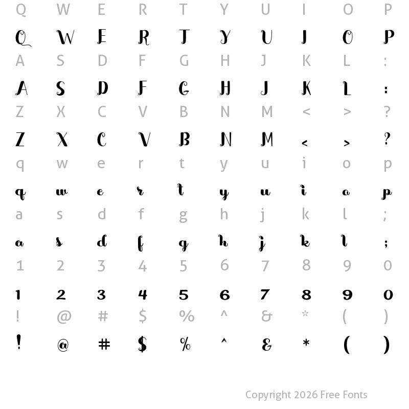 Character Map of mollgarete Script Regular