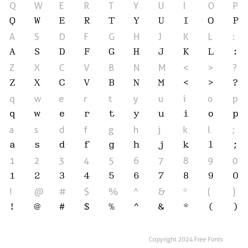 Character Map of MonantiEF-Regular Regular