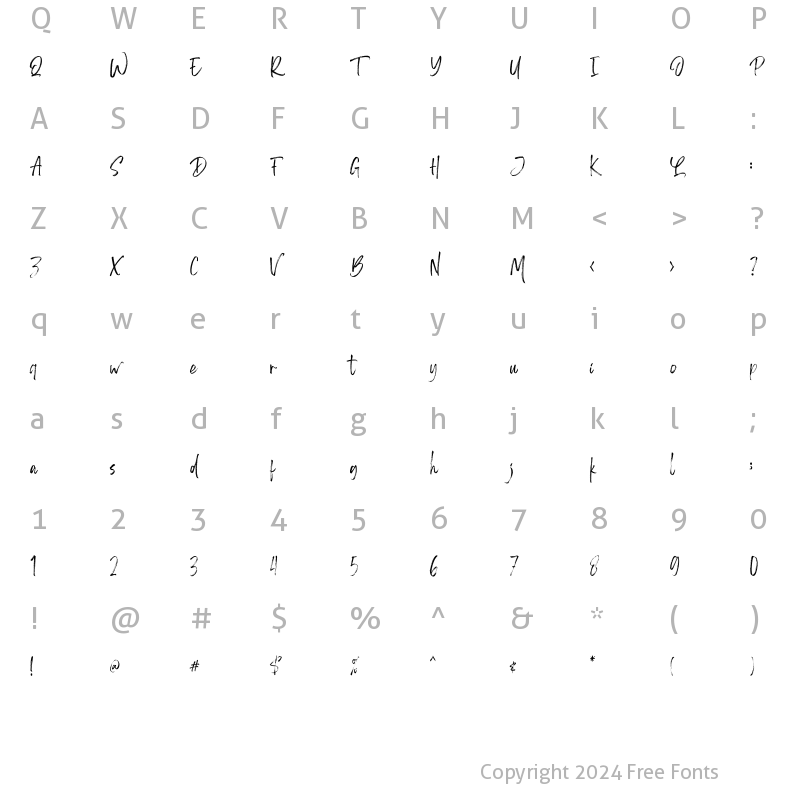 Character Map of Monday Vacation Script