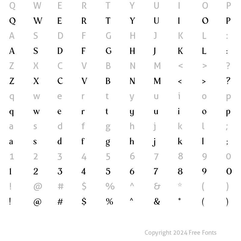 Character Map of Mondia Medium