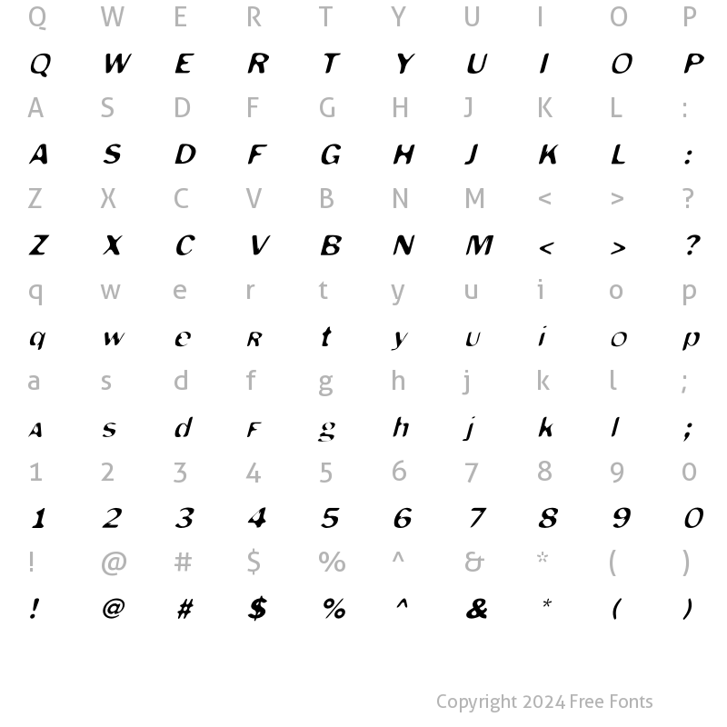 Character Map of MonkeyCaughtStealing Oblique