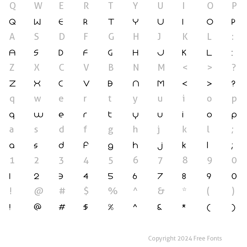 Character Map of Monoglyceride Regular