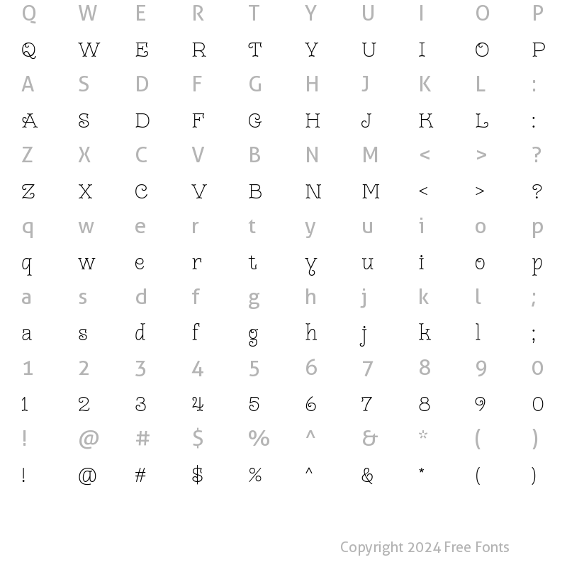 Character Map of Monomalistic Generation Regular