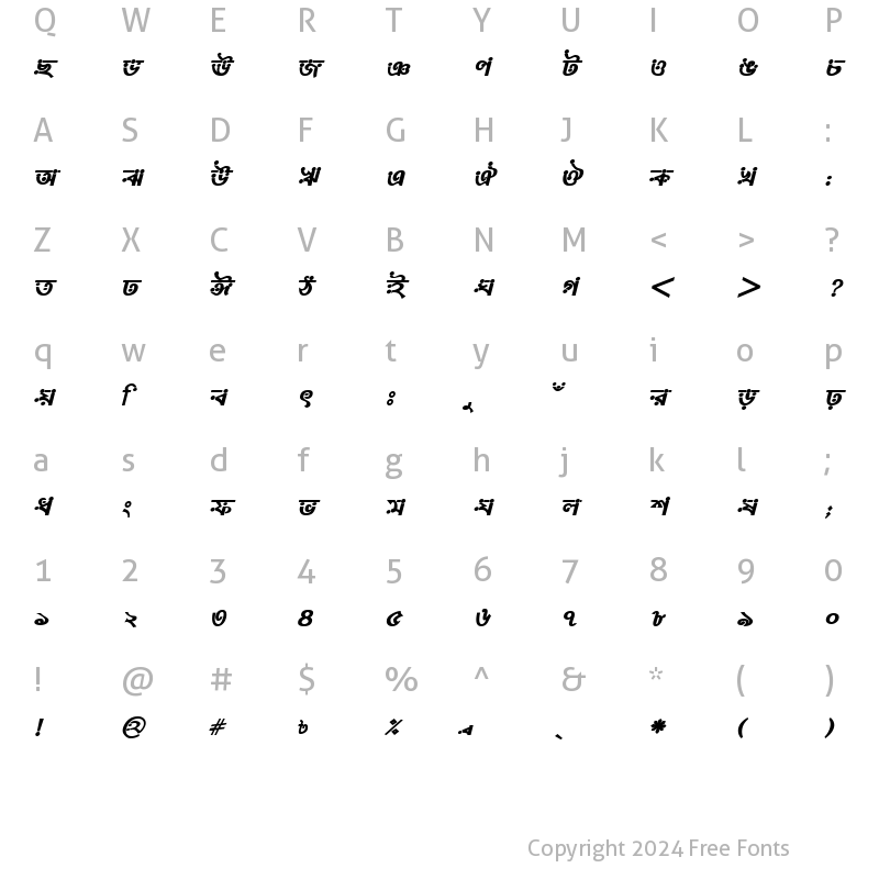 Character Map of MonooMJ Bold Italic