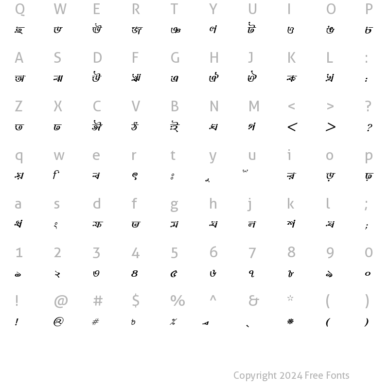 Character Map of MonooMJ Italic