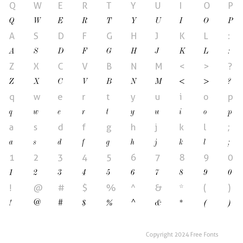 Character Map of Monotype Modern Condensed Italic