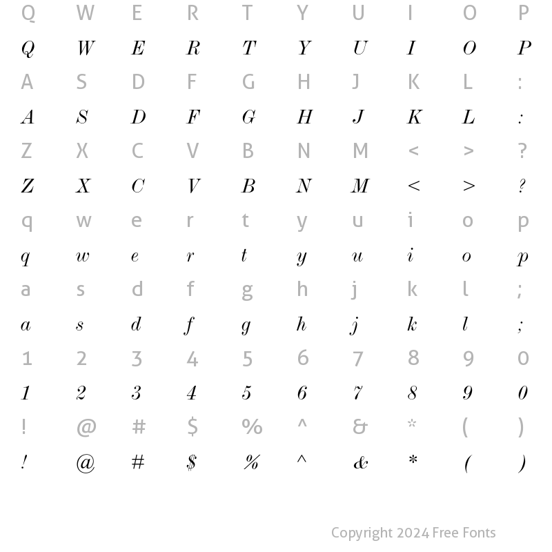 Character Map of Monotype Modern Extended Italic