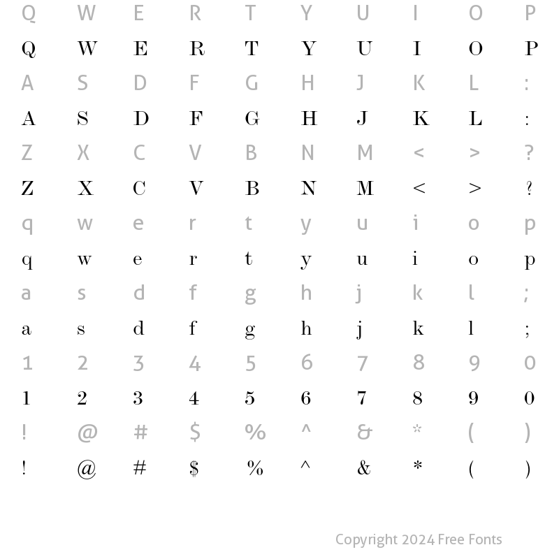 Character Map of Monotype Modern Extended Regular