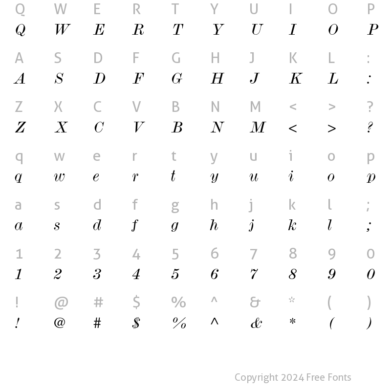 Character Map of Monotype Modern Std Wide Italic