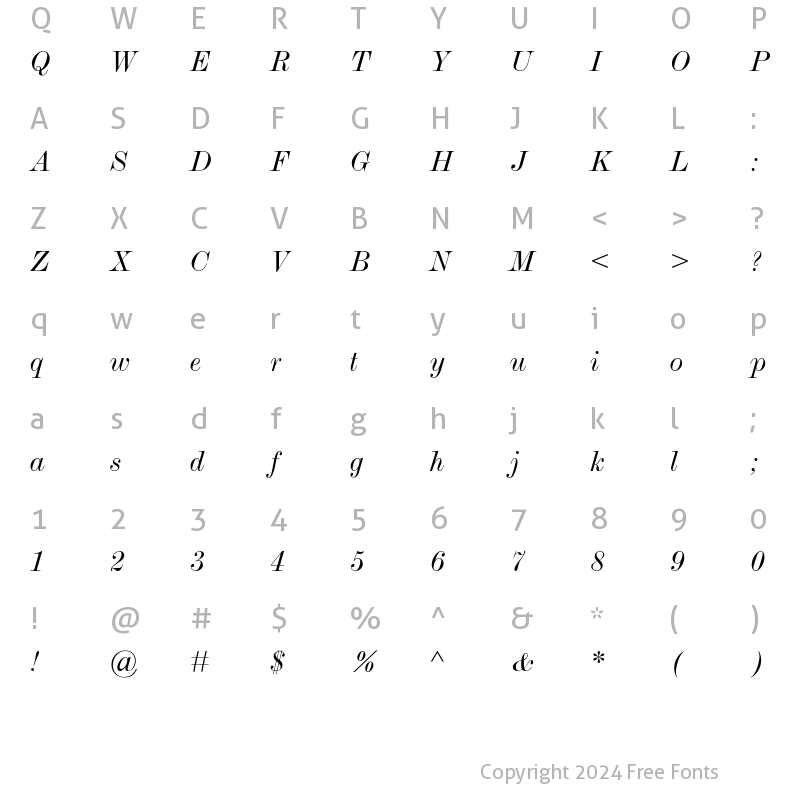 Character Map of MonotypeModern-Extended RomanItalic