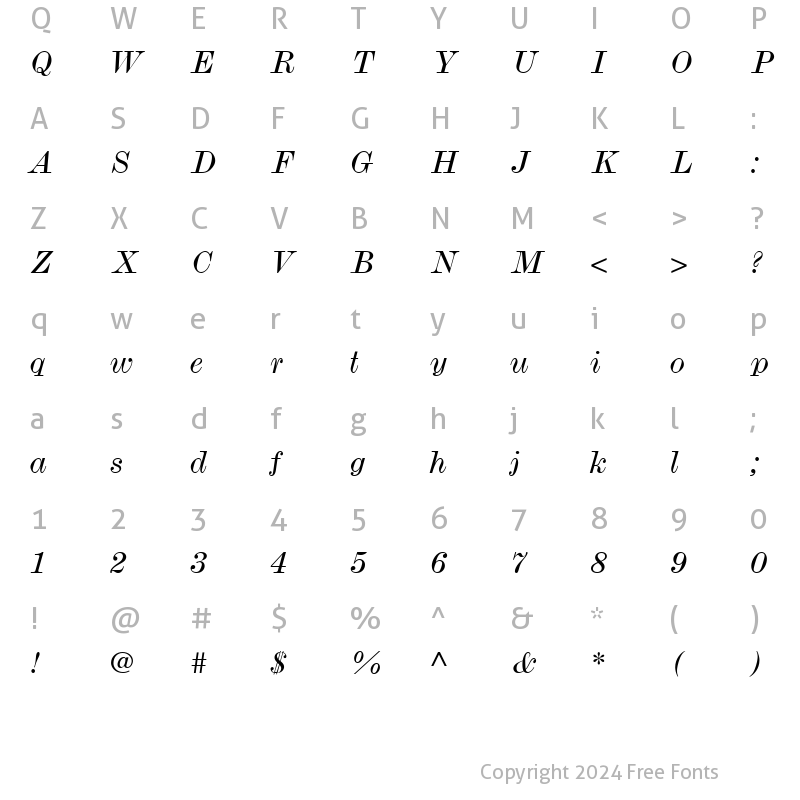 Character Map of MonotypeModernWide RomanItalic