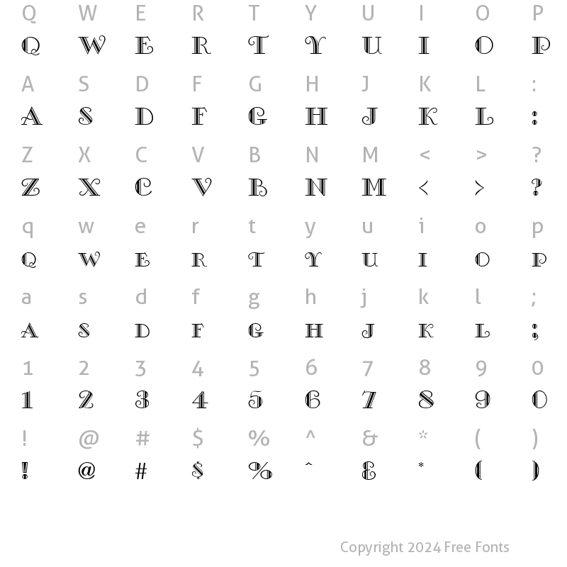 Character Map of Monte-Carlo Regular