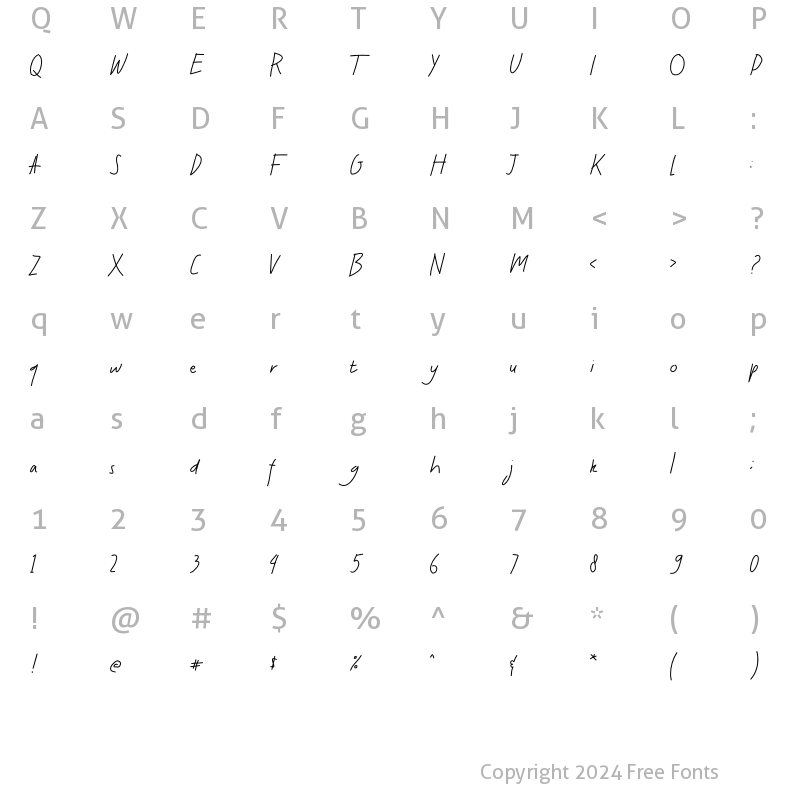 Character Map of Monthfrom Regular