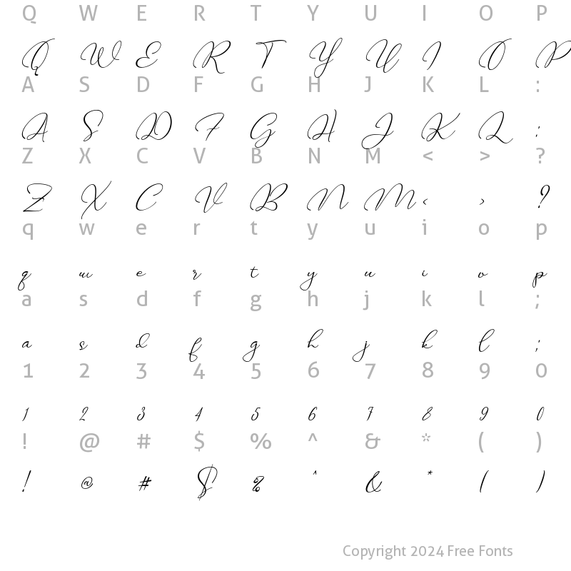 Character Map of Mood Swings Italic