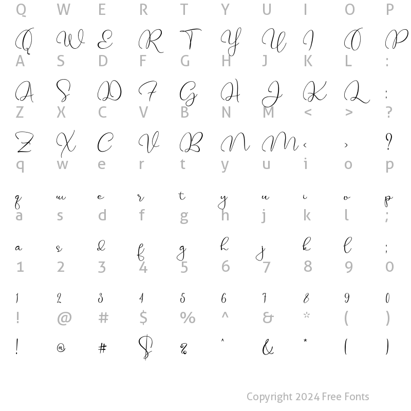 Character Map of Mood Swings Regular