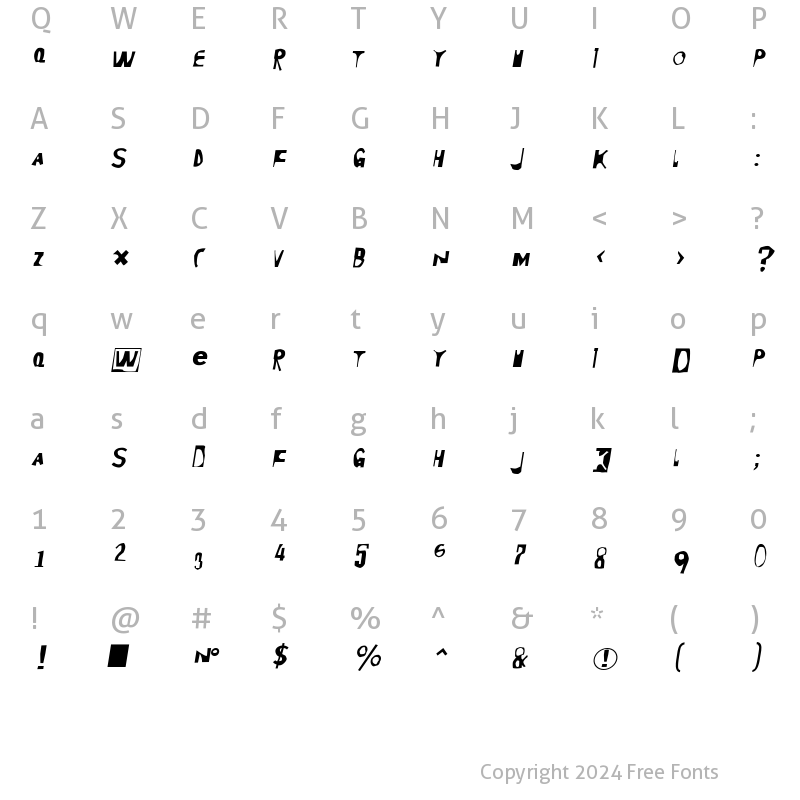 Character Map of Moore899 Regular