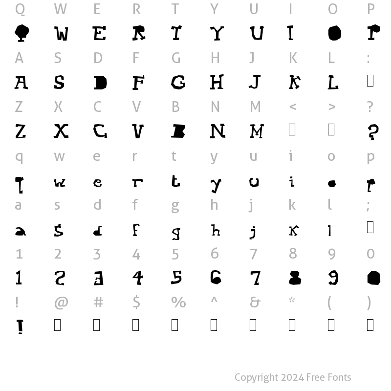 Character Map of Mopey Normal