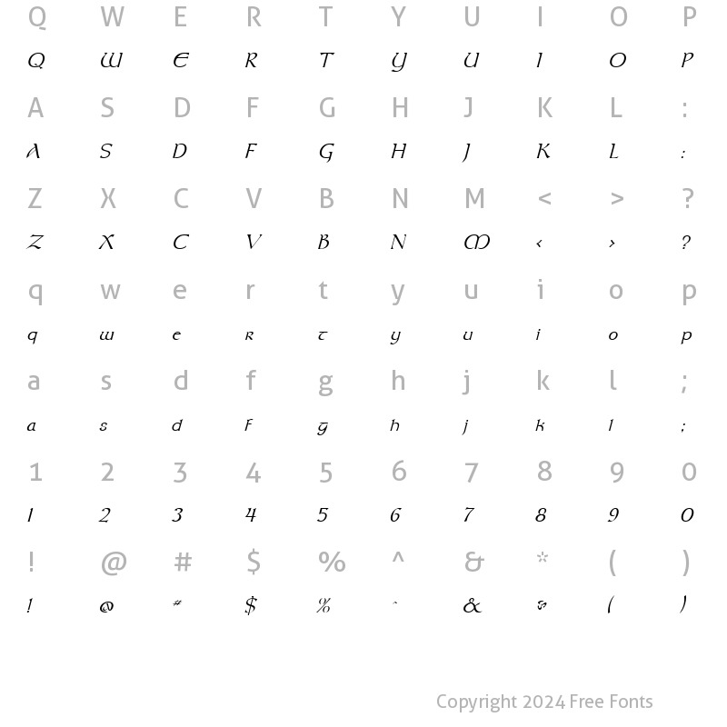 Character Map of Moravian Italic