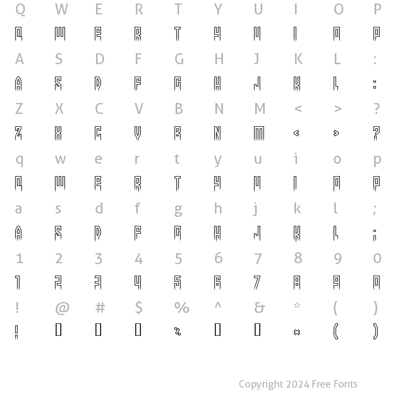 Character Map of More than human Regular