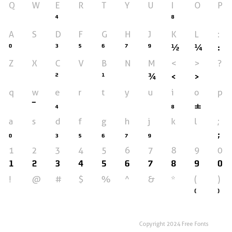 Character Map of MorganAvec Figures Bold