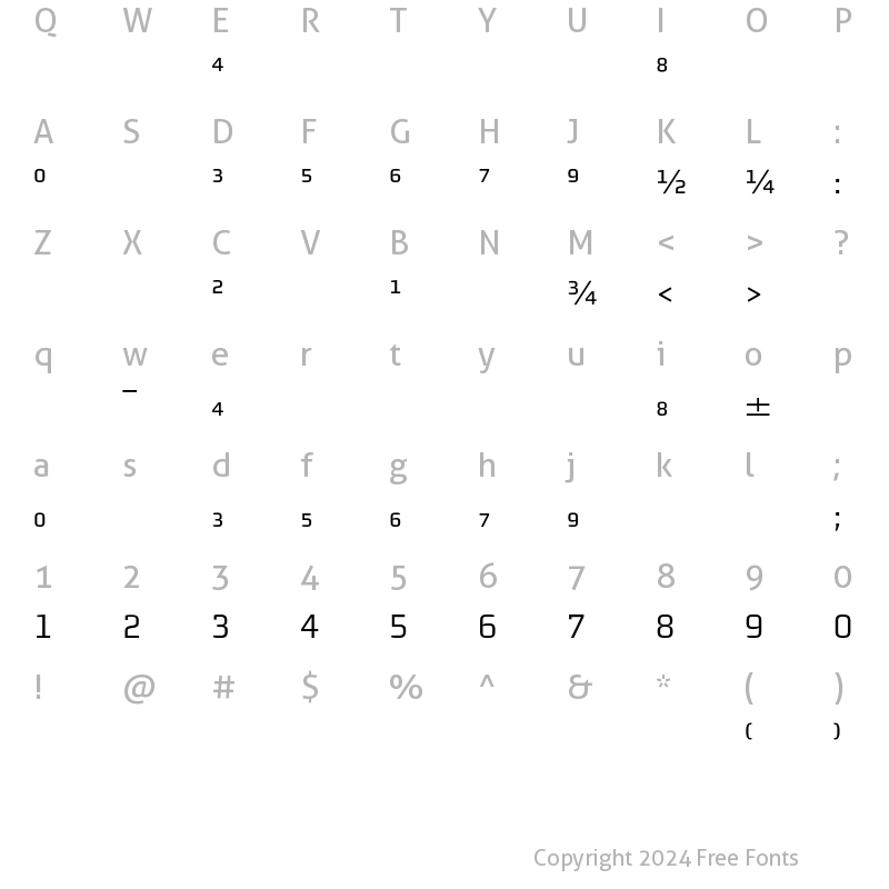 Character Map of MorganAvec Figures Regular