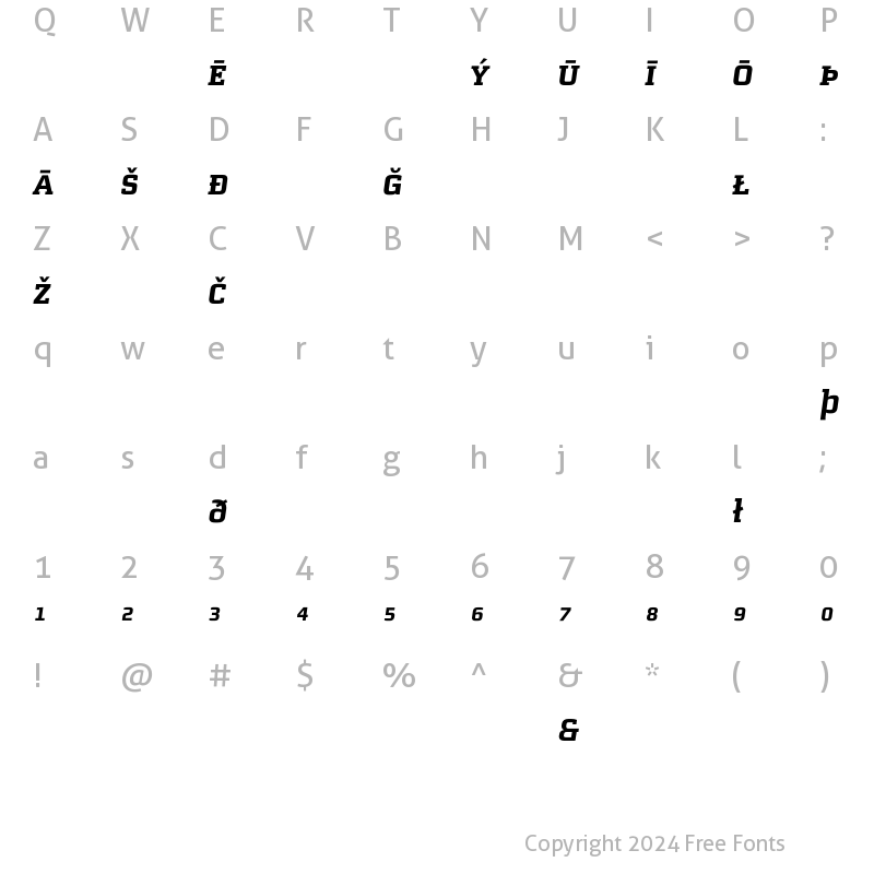 Character Map of MorganAvec Pi Bold Italic