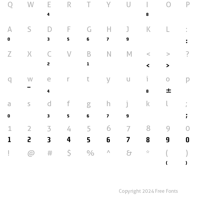 Character Map of MorganSansCond Figures Bold