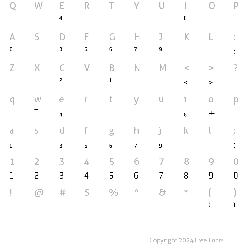 Character Map of MorganSansCond Figures Regular