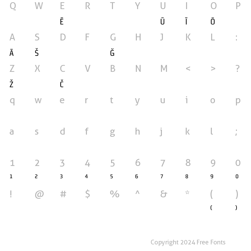 Character Map of MorganSansCond Pi Regular