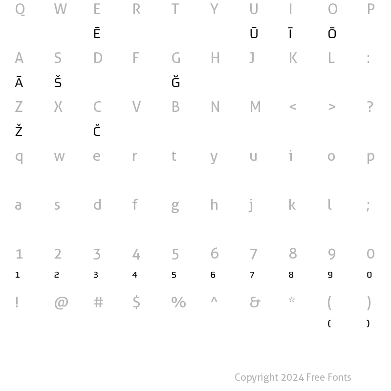 Character Map of MorganSnPi Regular