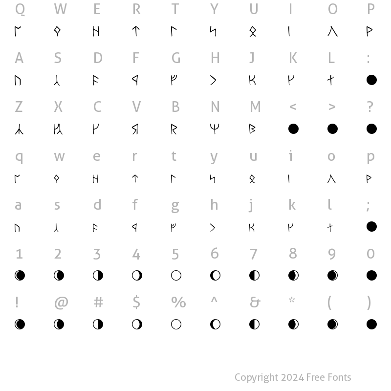 Character Map of Moria Normal