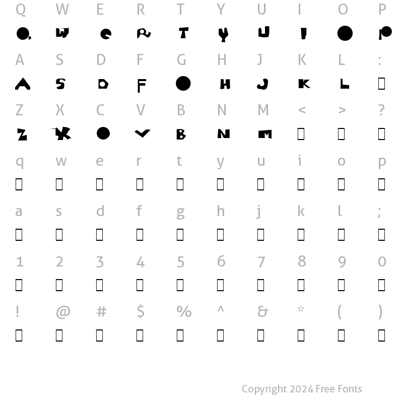 Character Map of Moron Normal