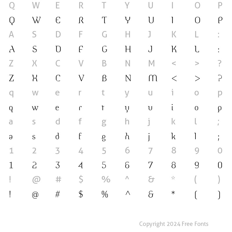 Character Map of Morphica Regular