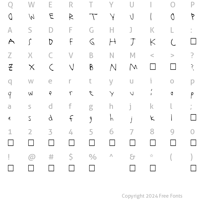 Character Map of Morrissey Normal